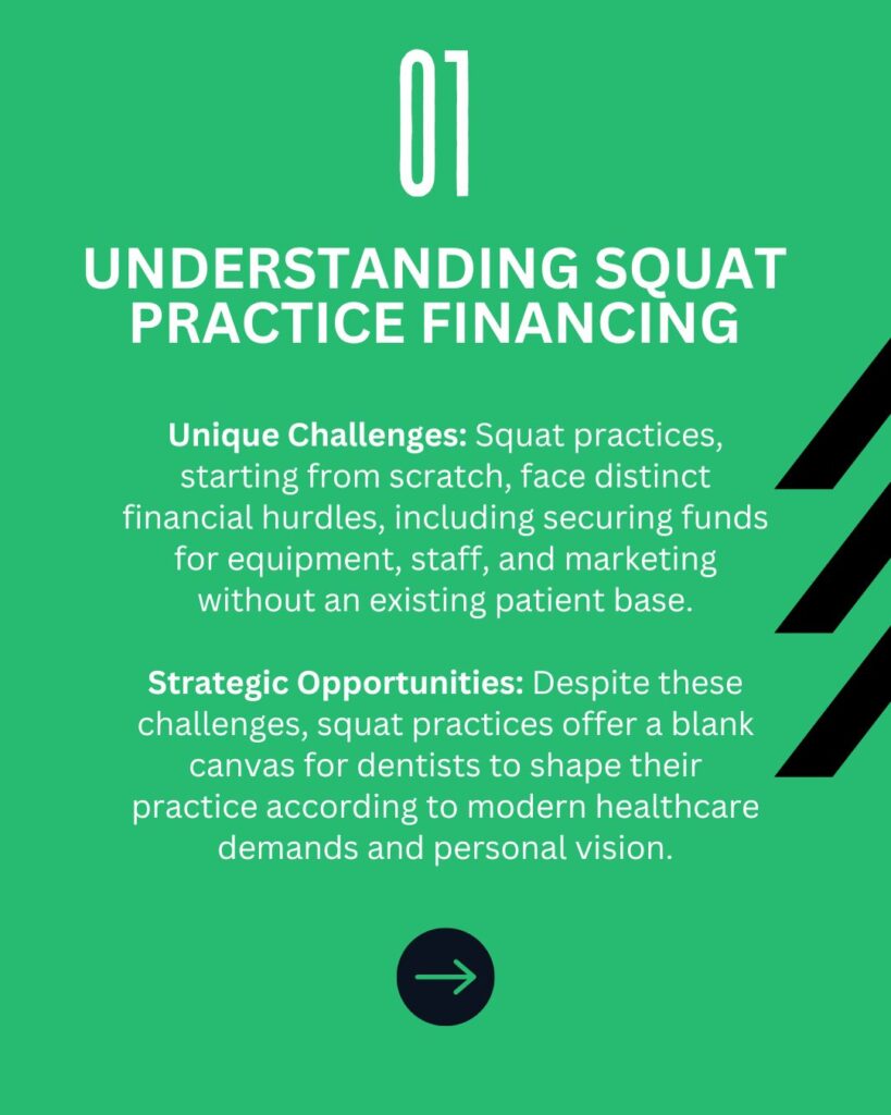 Financing-a-squat-dental-practice-1.