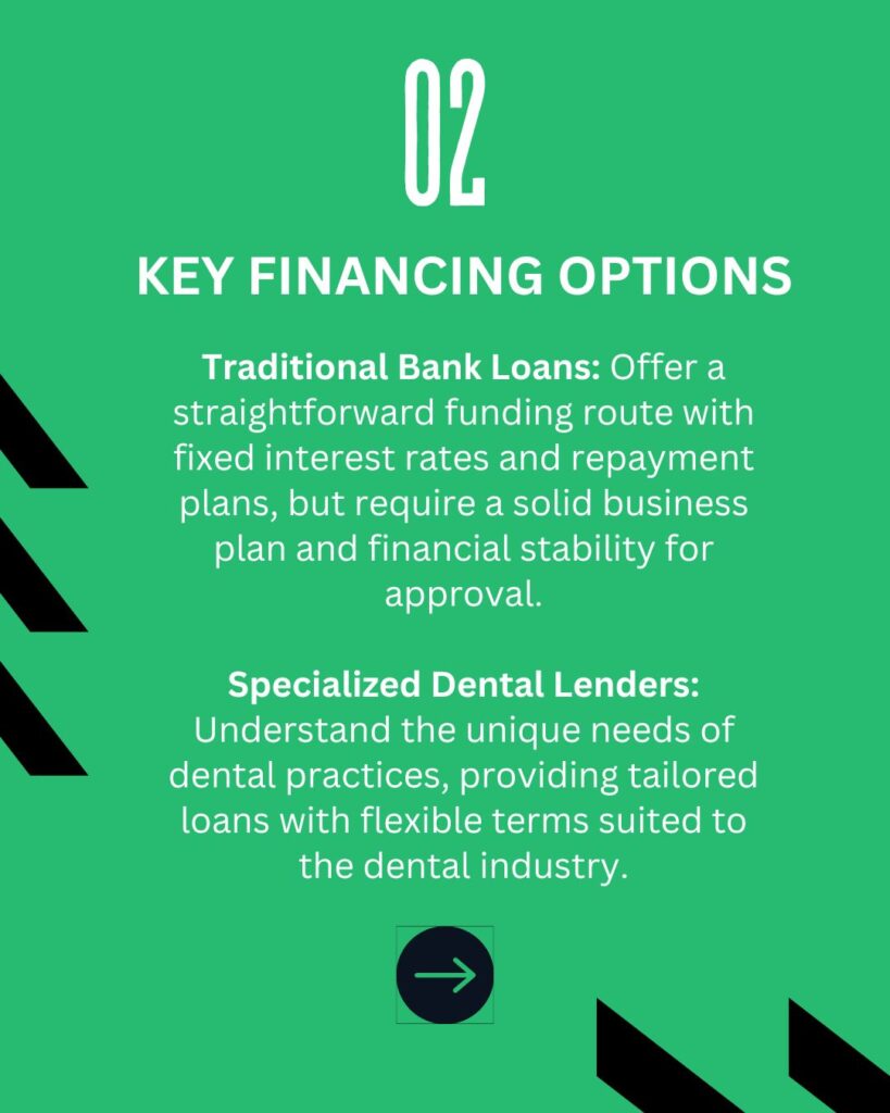 Financing-a-squat-dental-practice-2