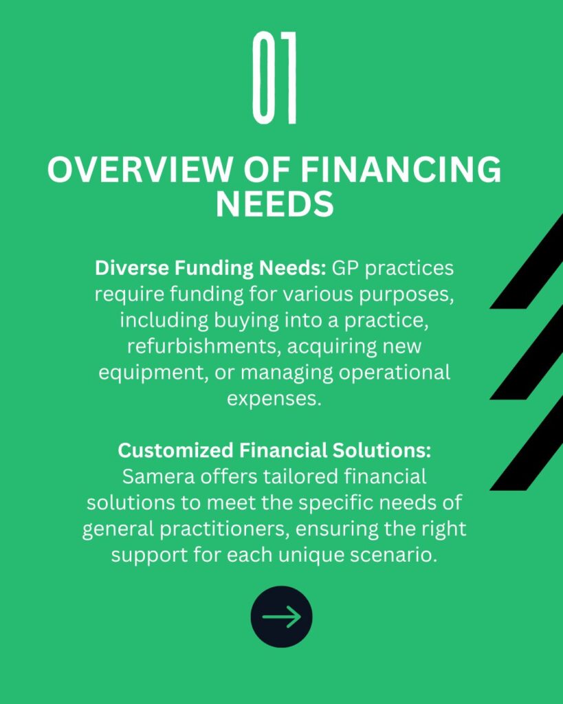 Financing-options-for-GP-practice-1