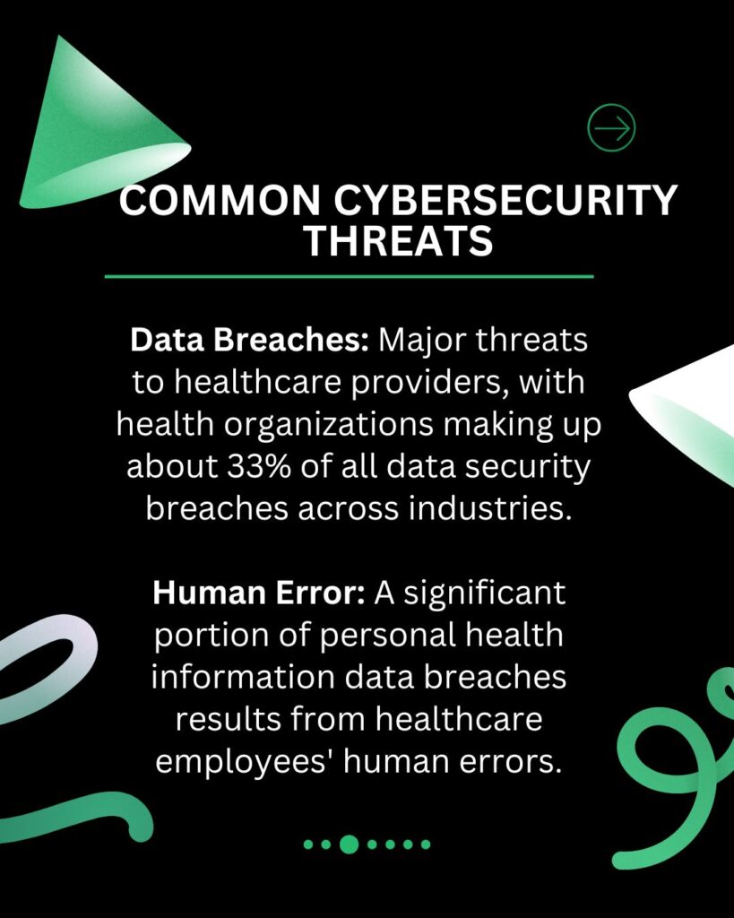 cybersecurity-threats-facing-dental-practice-2