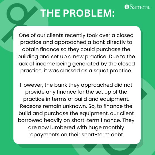 
Client bought closed practice (squat) but bank denied loan for build-out & equipment. Now facing high repayments on short-term debt.