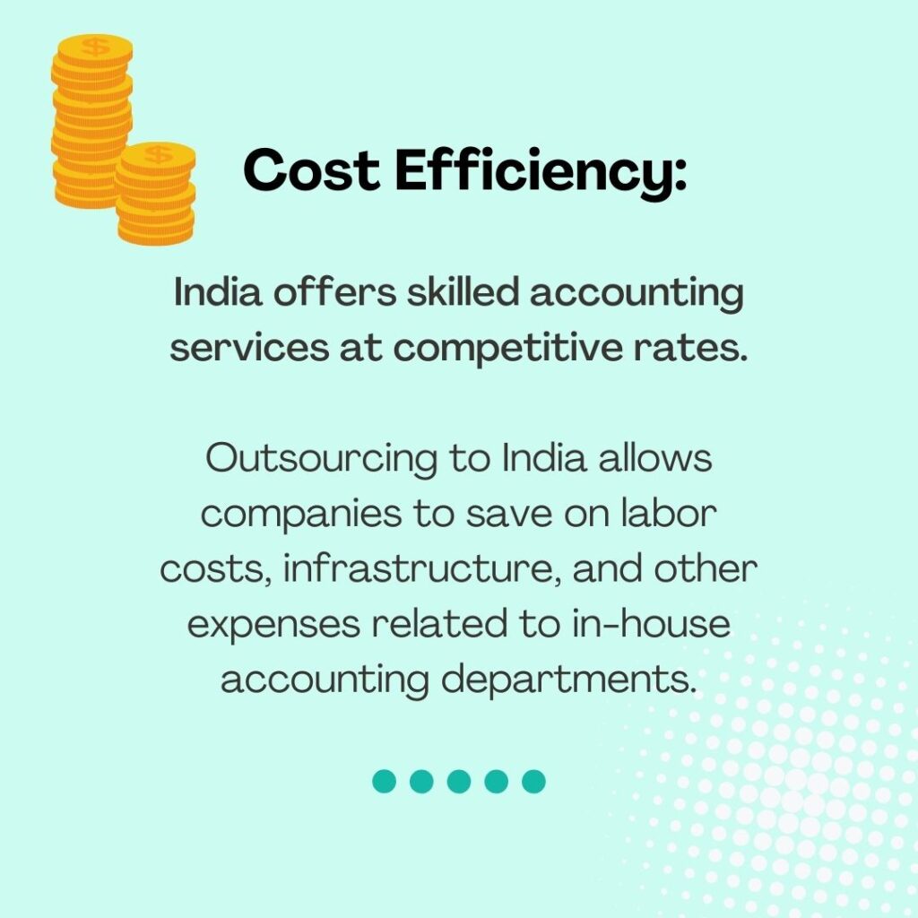 Outsourcing to India