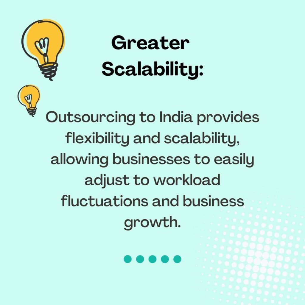 Outsourcing to India