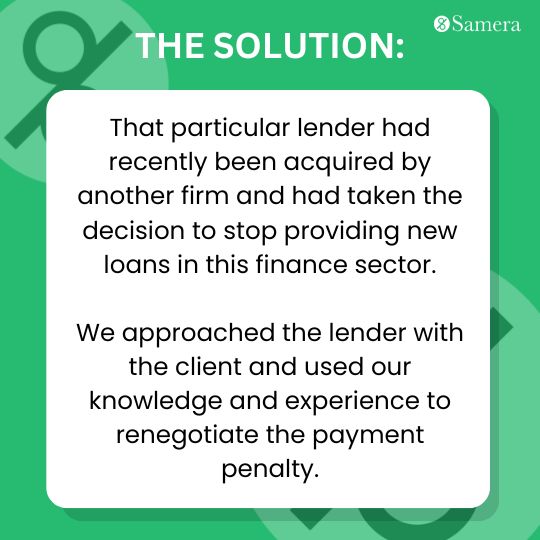 We approached the lender with the client and used our knowledge and experience to renegotiate the payment penalty. 
