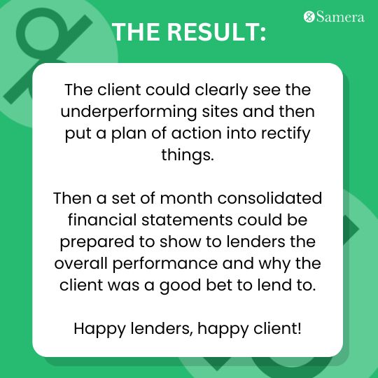 The client could clearly see the underperforming sites and then put a plan of action into rectify things. 

Then a set of month consolidated financial statements could be prepared to show to lenders the overall performance and why the client was a good bet to lend to.
