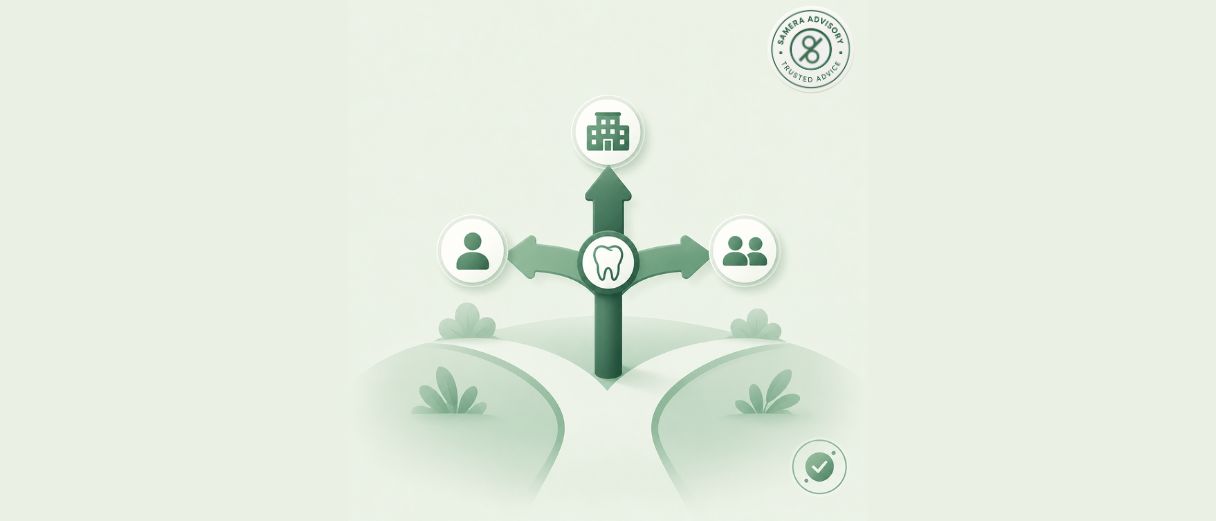 Illustration of a dental practice at a crossroads, with arrows pointing to icons for a sole individual, a group of partners, and a company building, representing the choice between sole trader, partnership, and limited company structures.