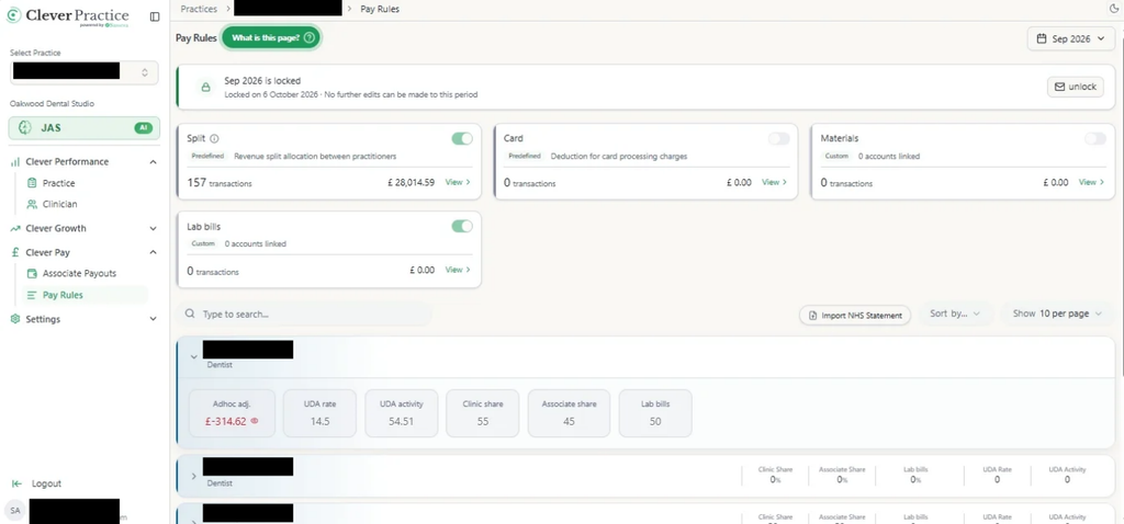 An expanded practitioner row, showing UDA Rate, UDA Activity and the private share fields.