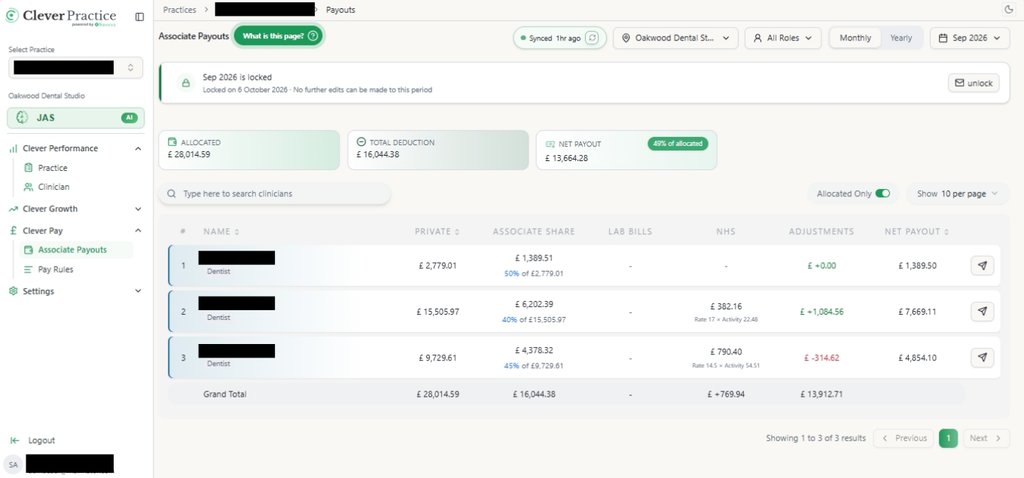 Associate Payouts, showing Private, NHS, Card, Materials and Net Payout per practitioner.